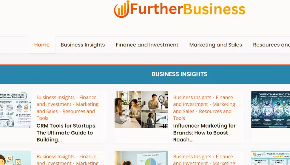 Understanding the Evolution of furtherbusiness.com